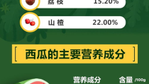 娱乐吃瓜指南百度云,跟随娱乐吃瓜指南，畅游百度云娱乐世界